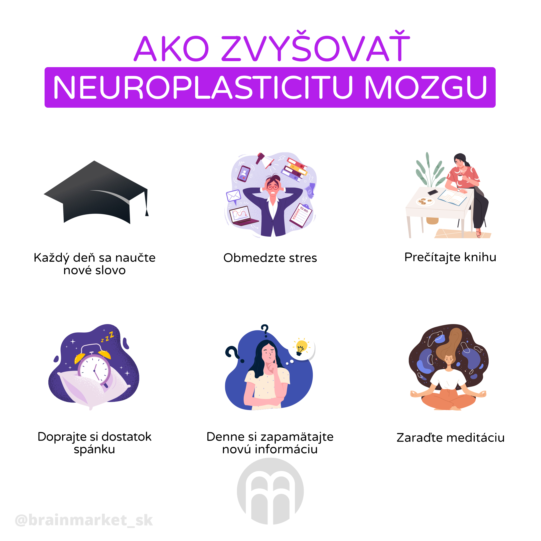neuroplasticita_mozek_infografika_brainmarket_cz